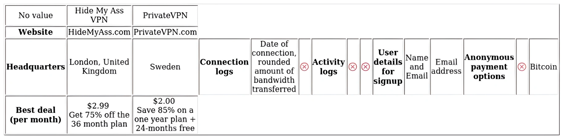 http://ssvpn.fp.guinfra.com/file/67bbb2500887f2a9613687a3DfNpyG1O03