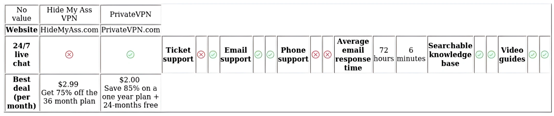 http://ssvpn.fp.guinfra.com/file/67bbb2580072fd5d5427e22fJhWJVefD03