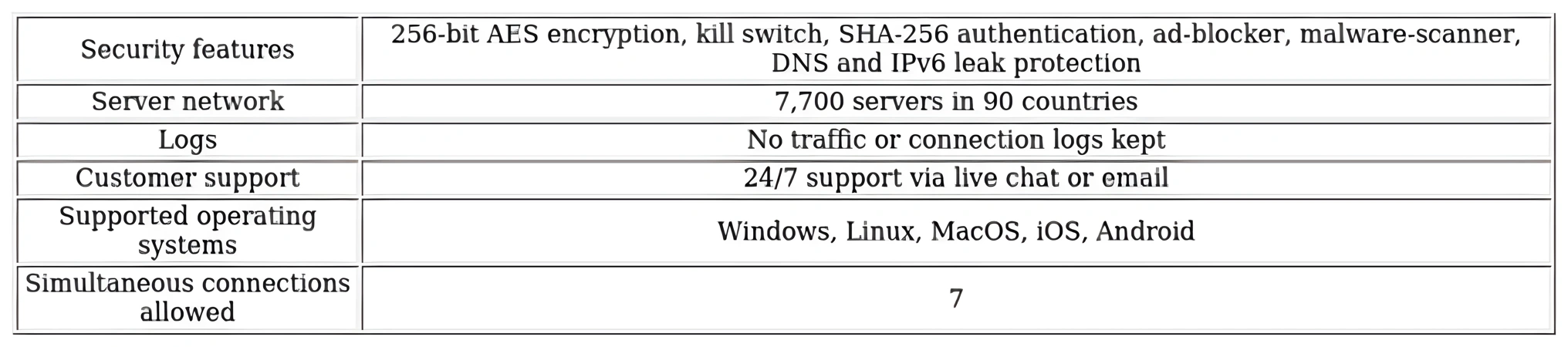 http://ssvpn.fp.guinfra.com/file/67bbb33538ddd88d22720d23Sgf85RA503