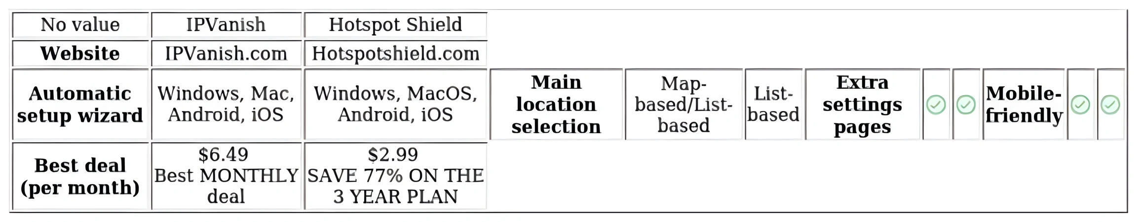 http://ssvpn.fp.guinfra.com/file/67bd045395a0ae7512dc19eaOqigyiEi03