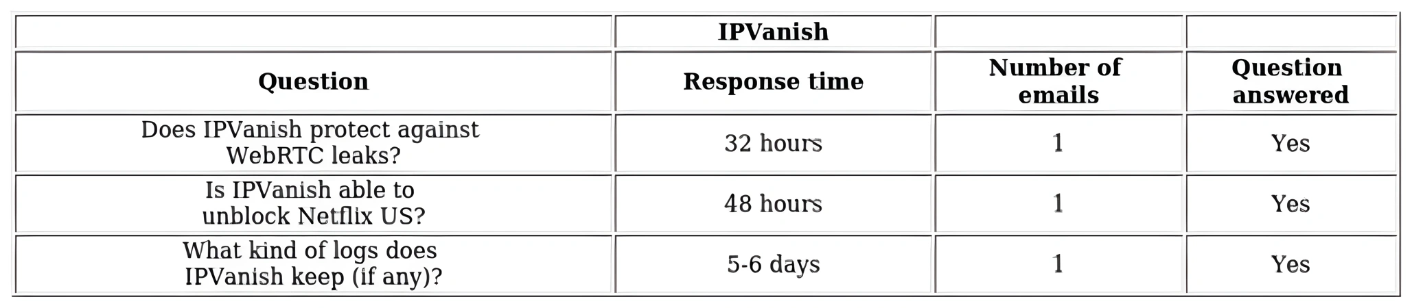 http://ssvpn.fp.guinfra.com/file/67bd046d95e4cc6c6aaebfcfrWUhbps003