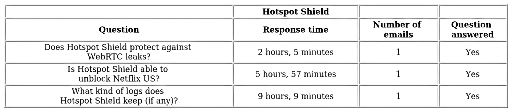 http://ssvpn.fp.guinfra.com/file/67bd047133a7d75fa6e71f4a3mTcg7Qx03