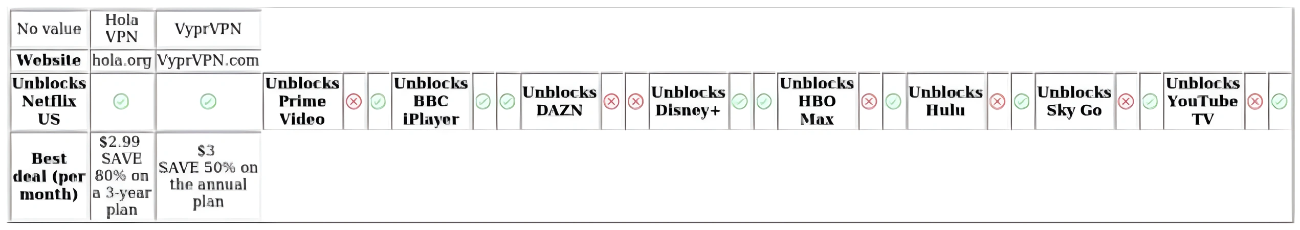 http://ssvpn.fp.guinfra.com/file/67bd04911dda08d6dfd2e81foprgCPRA03