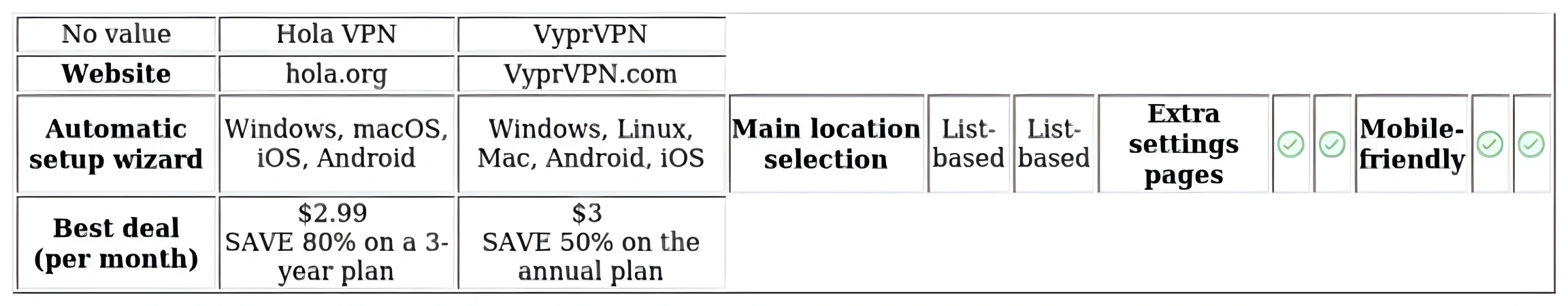 http://ssvpn.fp.guinfra.com/file/67bd049813215699f6d74e1cIDdKHG0V03