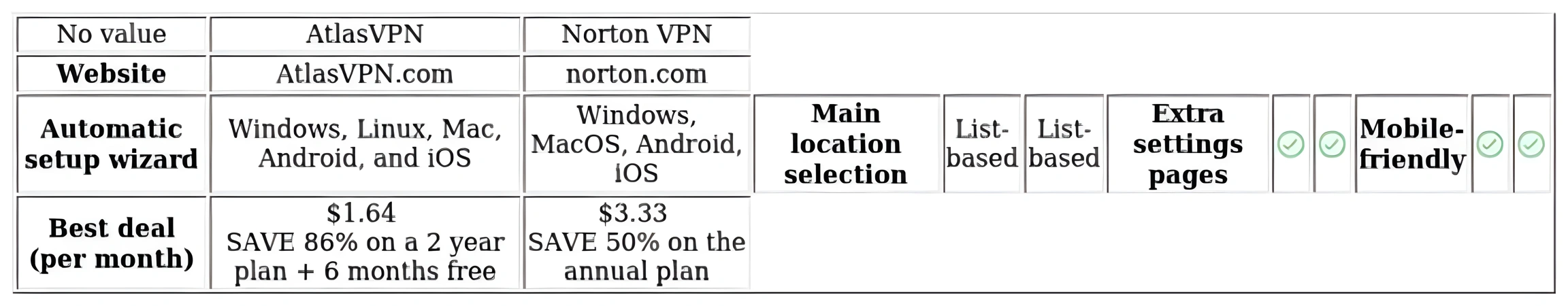 http://ssvpn.fp.guinfra.com/file/67bd049ec472e8fb9bc64abd42IPbGjy03