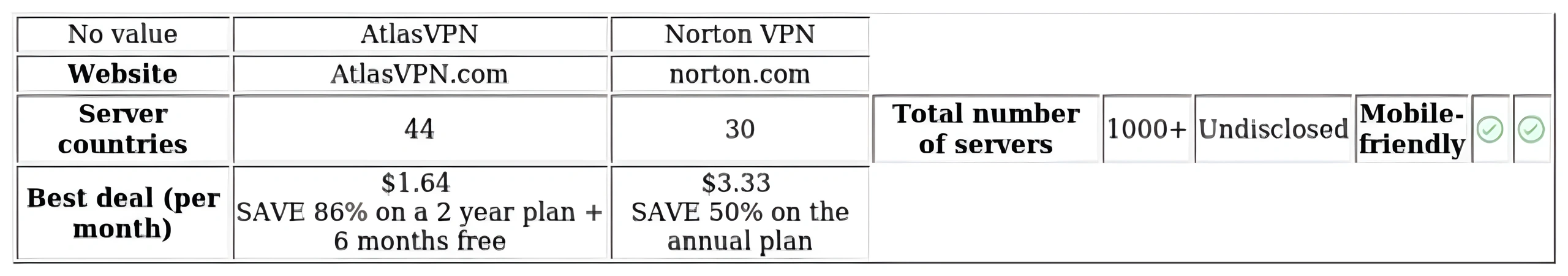 http://ssvpn.fp.guinfra.com/file/67bd04ae6f598b3586697d99Ah468H5W03