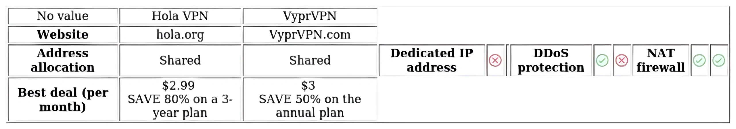 http://ssvpn.fp.guinfra.com/file/67bd04b2d9ba072dd6a0140dzHWdF8wL03