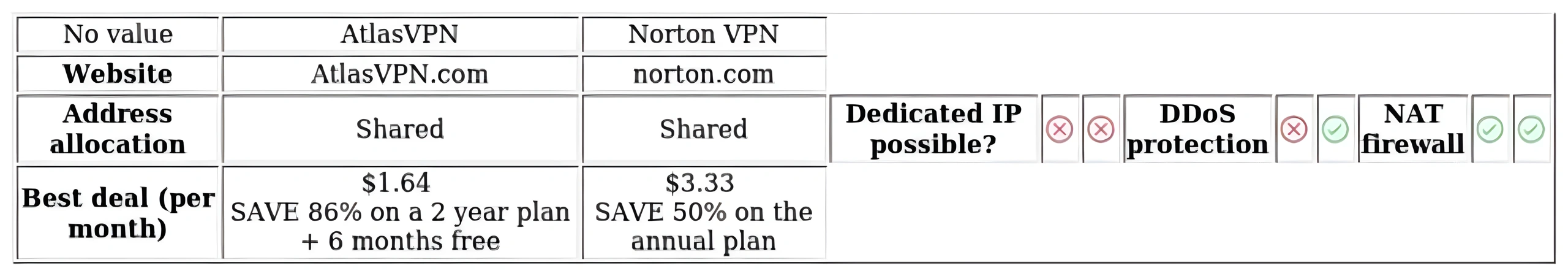 http://ssvpn.fp.guinfra.com/file/67bd04bbccd93dbae729d539XEiHtN8y03