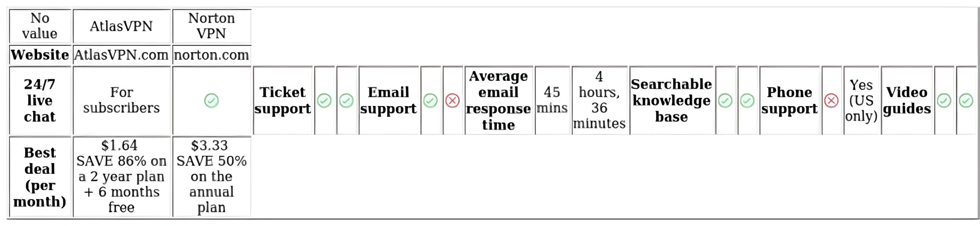 http://ssvpn.fp.guinfra.com/file/67bd04bf95a0ae7512dc203a4i8g43ou03