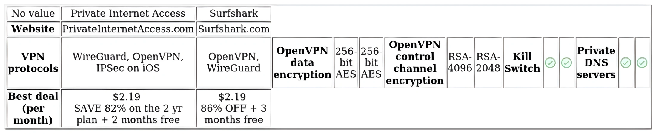 http://ssvpn.fp.guinfra.com/file/67bd054fccd93dbae729ddeecGJ3V4Sb03