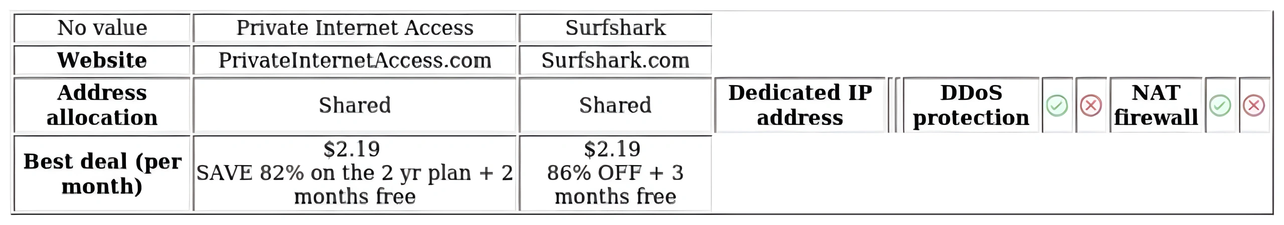 http://ssvpn.fp.guinfra.com/file/67bd0558edc9606ed362ef9aVSrIiJ1U03