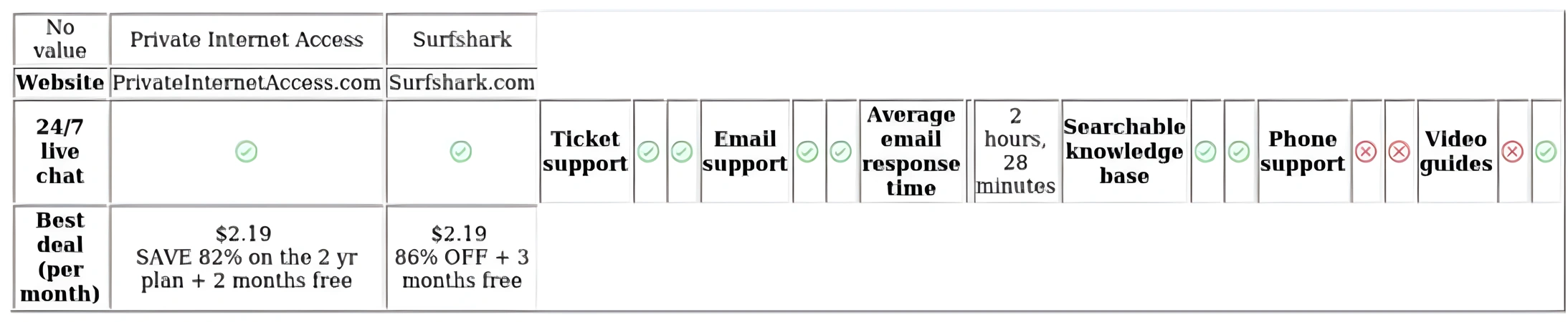 http://ssvpn.fp.guinfra.com/file/67bd055cc472e8fb9bc64d5exllTJDCS03