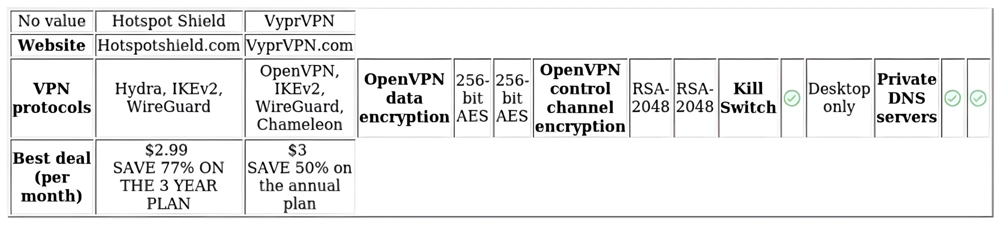 http://ssvpn.fp.guinfra.com/file/67bd088a6f598b3586699aa5GsyBZHpi03