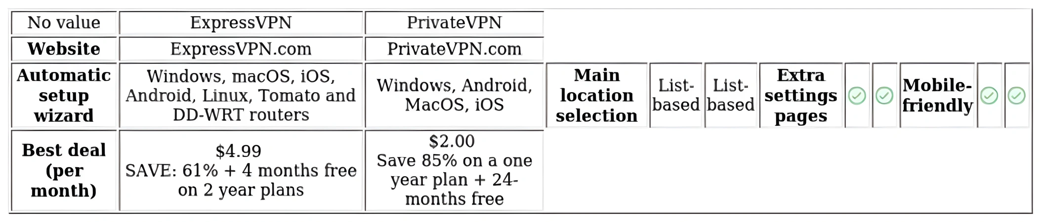 http://ssvpn.fp.guinfra.com/file/67bfa7de4169e2a564748c23fvtt0Rlh03