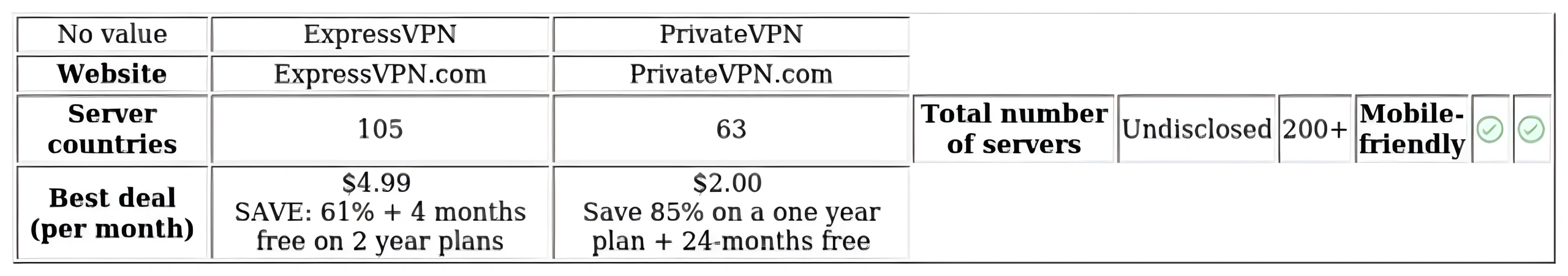 http://ssvpn.fp.guinfra.com/file/67bfa7e84169e2a564748c8eikeEXlLb03