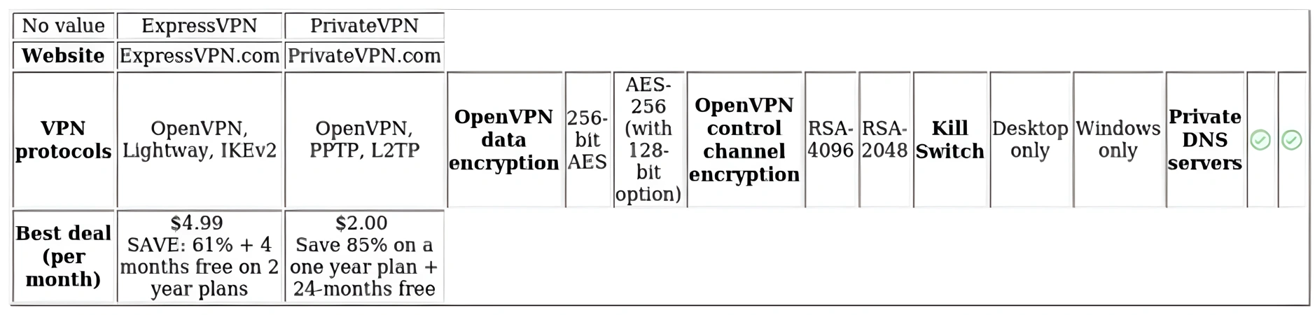 http://ssvpn.fp.guinfra.com/file/67bfa7fb160fc8f49b1ed53ex1Tver9z03