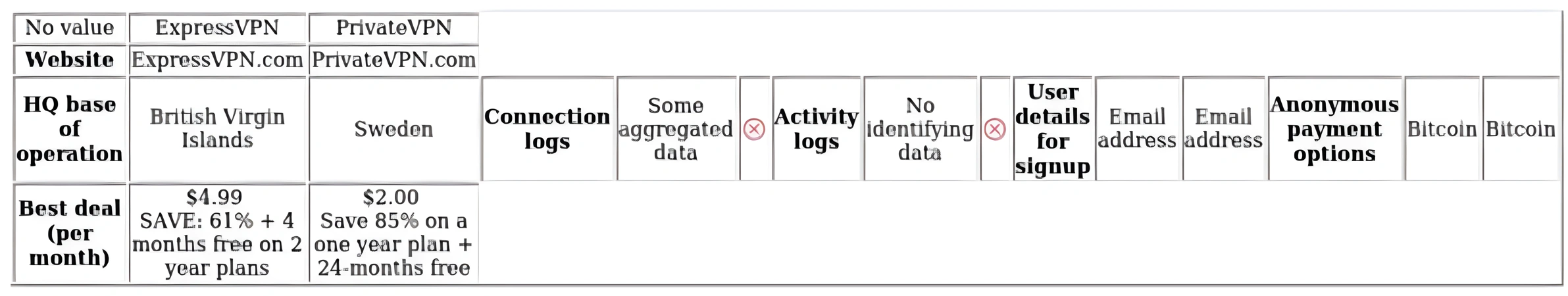 http://ssvpn.fp.guinfra.com/file/67bfa7ffa023d668226bfabaAVHtfyYh03