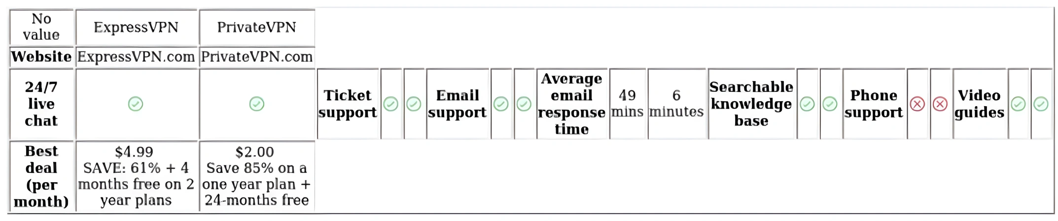 http://ssvpn.fp.guinfra.com/file/67bfa80329945958100df128ASqBZkbR03