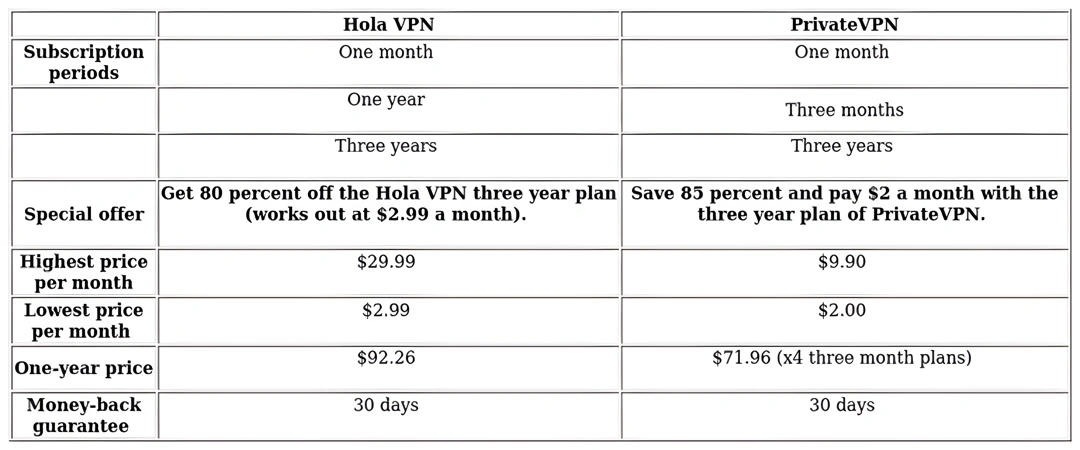 http://ssvpn.fp.guinfra.com/file/67c0f8f7c481c86cfe21563cbiCjPgXa03