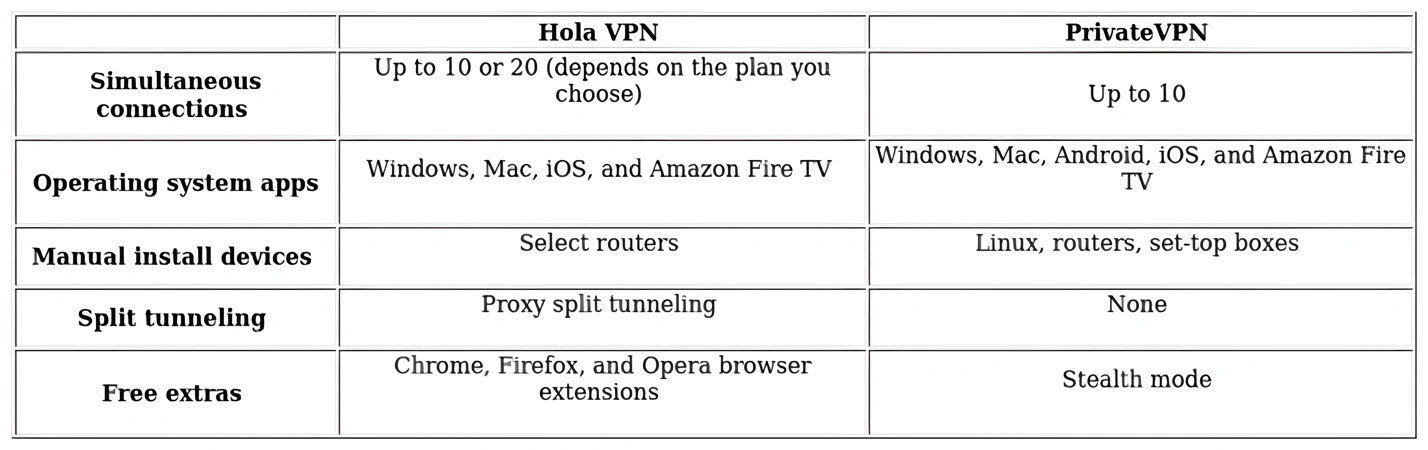 http://ssvpn.fp.guinfra.com/file/67c0f8fab588e4dd86808ea0XUGPl5Ym03