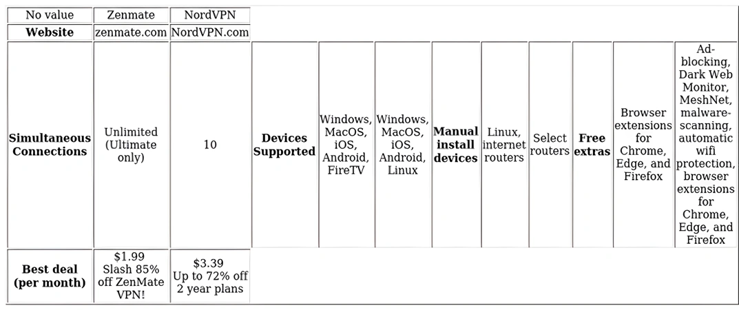 http://ssvpn.fp.guinfra.com/file/67c0f8fcb588e4dd86808ed22NP4veRT03