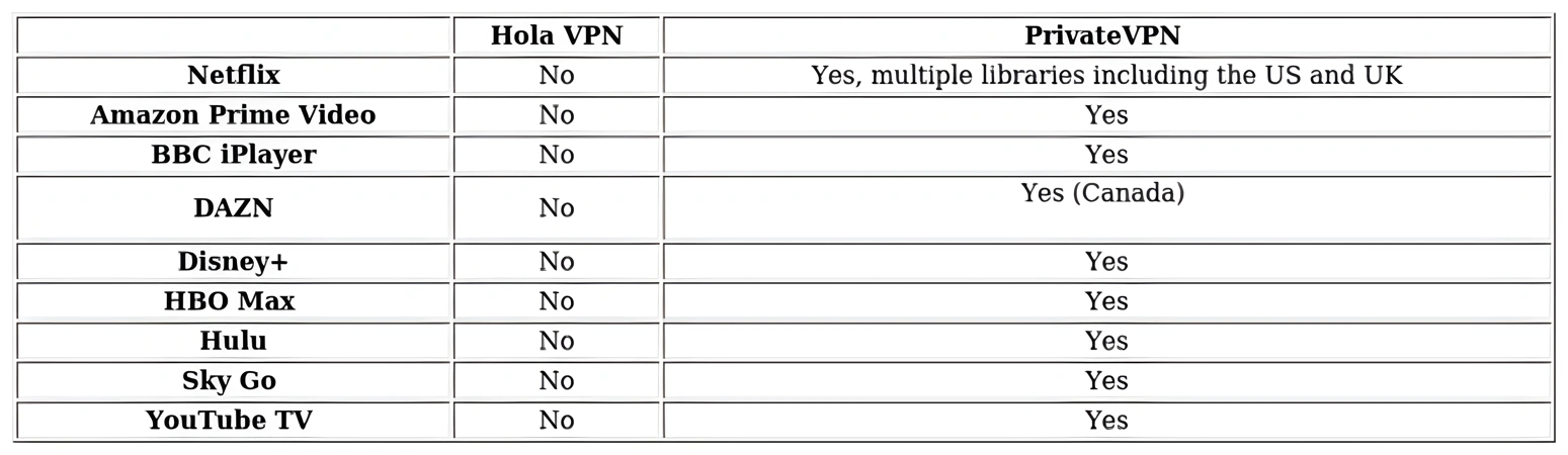 http://ssvpn.fp.guinfra.com/file/67c0f8ff1d22b643c54cb9aeq0d4lY5I03