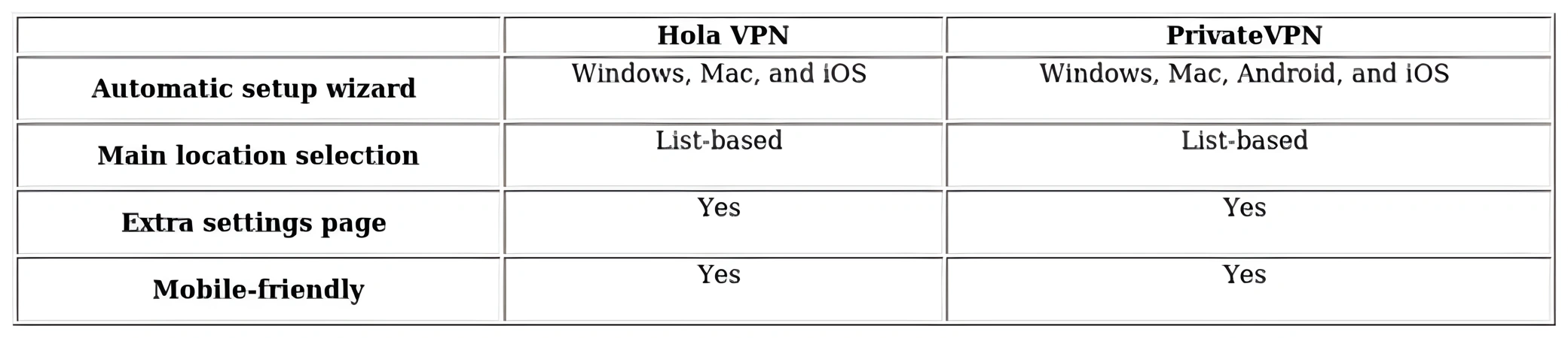 http://ssvpn.fp.guinfra.com/file/67c0f9040d4c66b39b9d9abeG4FOsZh003