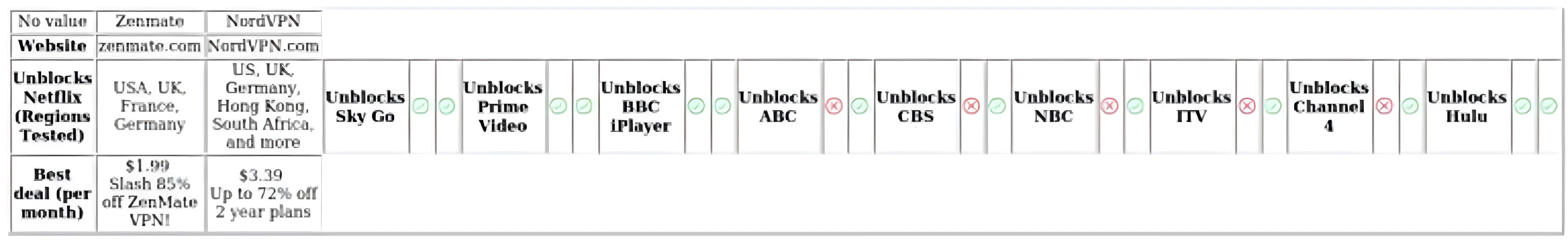 http://ssvpn.fp.guinfra.com/file/67c0f90d806756534a553208RpucJZoq03