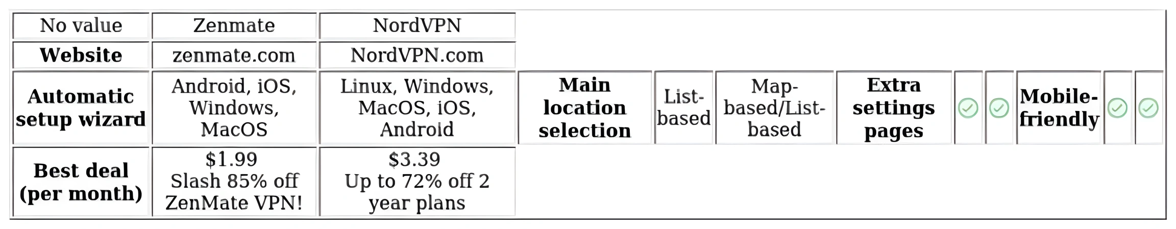 http://ssvpn.fp.guinfra.com/file/67c0f9130146f732e1b94b20Wxj8ZiVq03