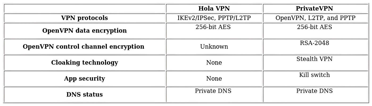 http://ssvpn.fp.guinfra.com/file/67c0f916428cc9ebe47f9080lluU7IvD03