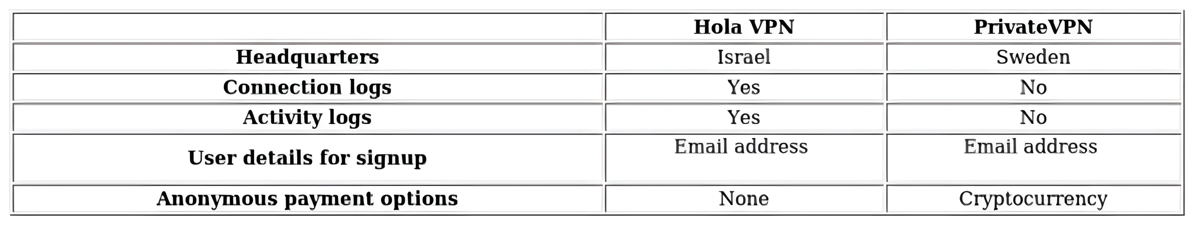 http://ssvpn.fp.guinfra.com/file/67c0f91ac6d6fd174190a03fdpxPB5Ia03