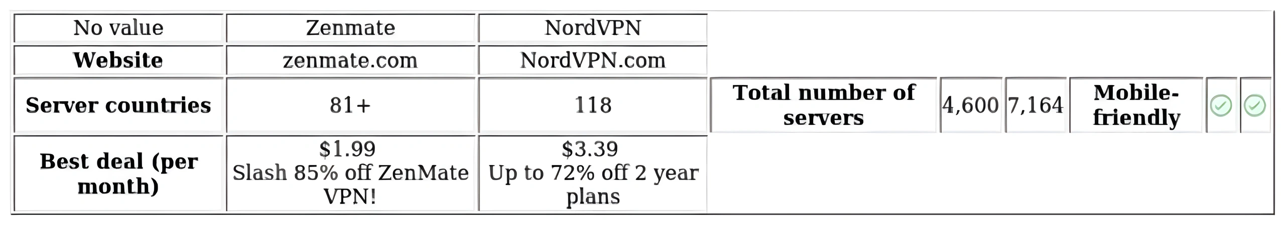 http://ssvpn.fp.guinfra.com/file/67c0f92b54f9ffad900b6e19HYl3JWJf03