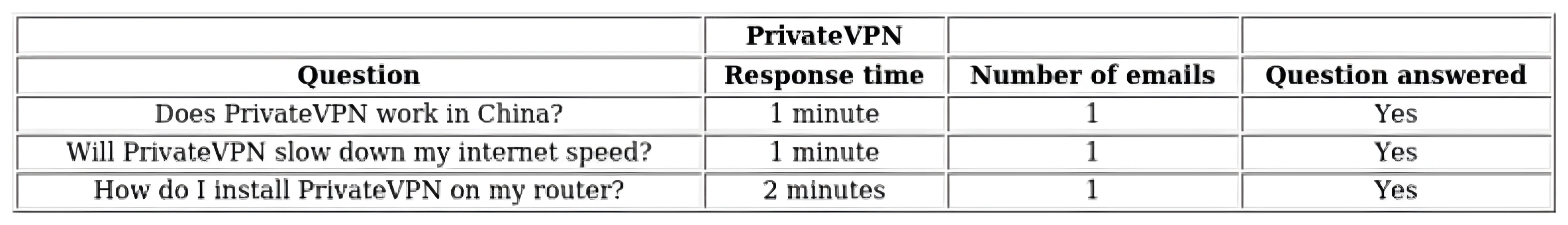 http://ssvpn.fp.guinfra.com/file/67c0f92eb588e4dd868091aeQmbBEjby03