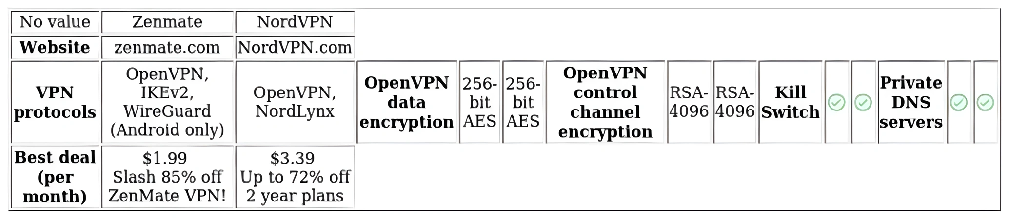 http://ssvpn.fp.guinfra.com/file/67c0f931bc78e1f305cb5f7cLfpQyOO203