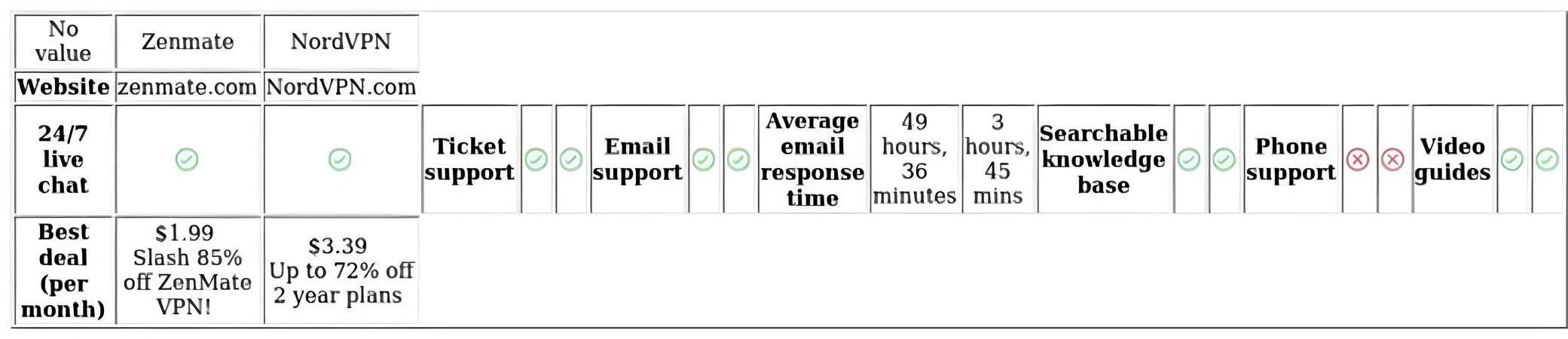 http://ssvpn.fp.guinfra.com/file/67c0f93cb588e4dd8680926cVCH2wSmD03