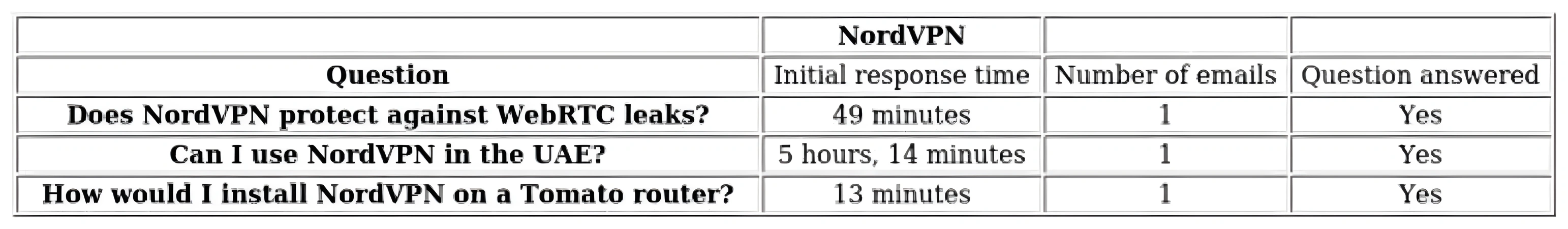 http://ssvpn.fp.guinfra.com/file/67c0f9450146f732e1b94c59imBs7isY03