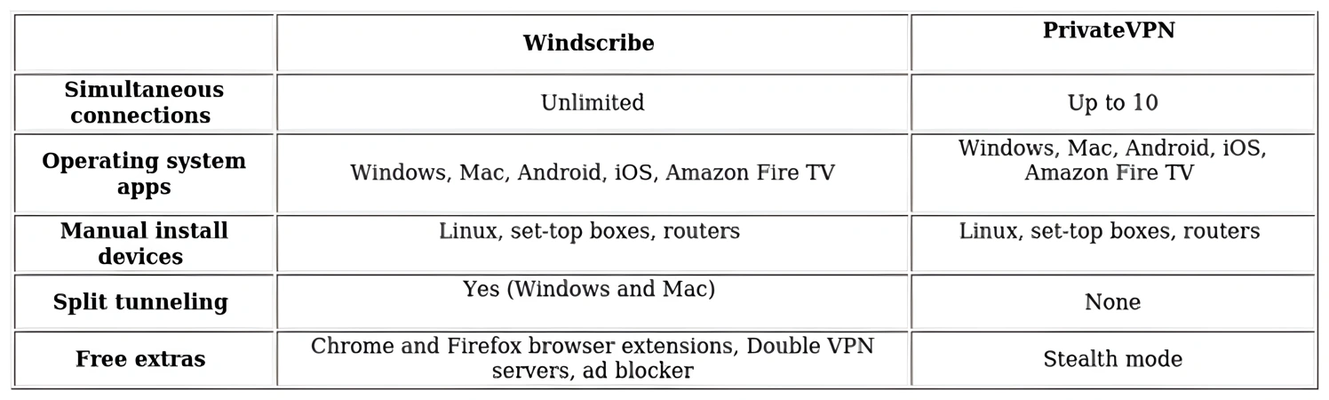 http://ssvpn.fp.guinfra.com/file/67c0f9a4db95d6151f20ed95SOwDVNRX03