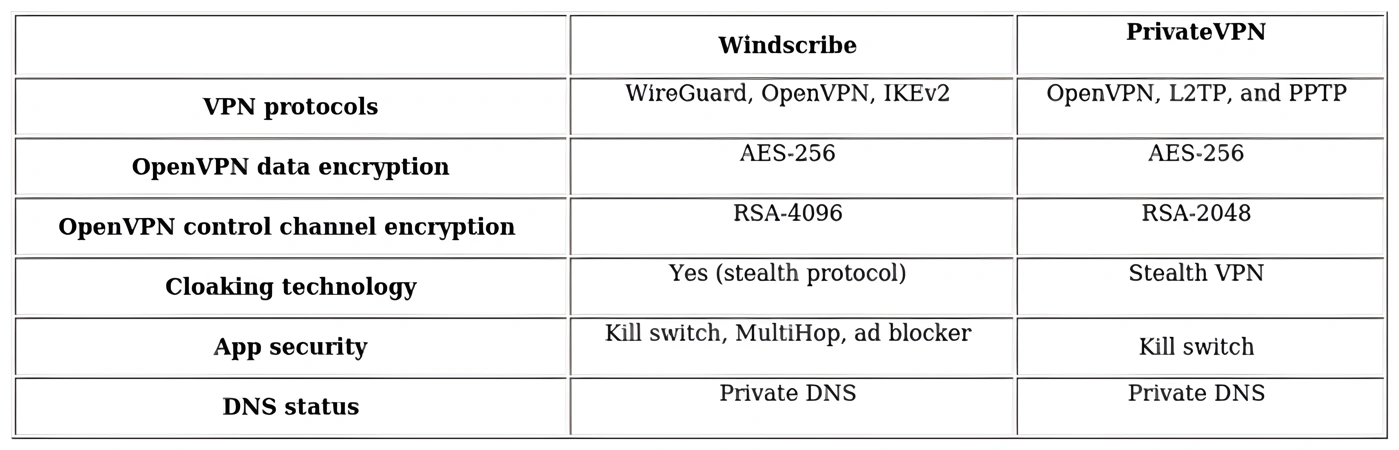 http://ssvpn.fp.guinfra.com/file/67c0f9b454f9ffad900b719eI4CT3GjX03