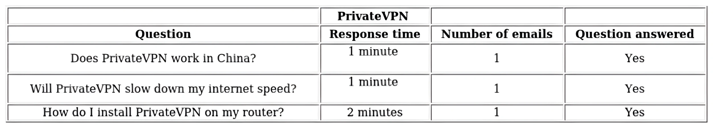 http://ssvpn.fp.guinfra.com/file/67c0f9cb6f1fa475a5cd3abbjRRRh2Ne03