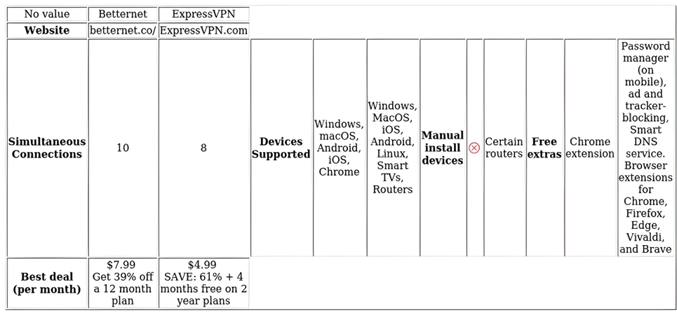 http://ssvpn.fp.guinfra.com/file/67c0facc54f9ffad900b78felvKHW3EM03