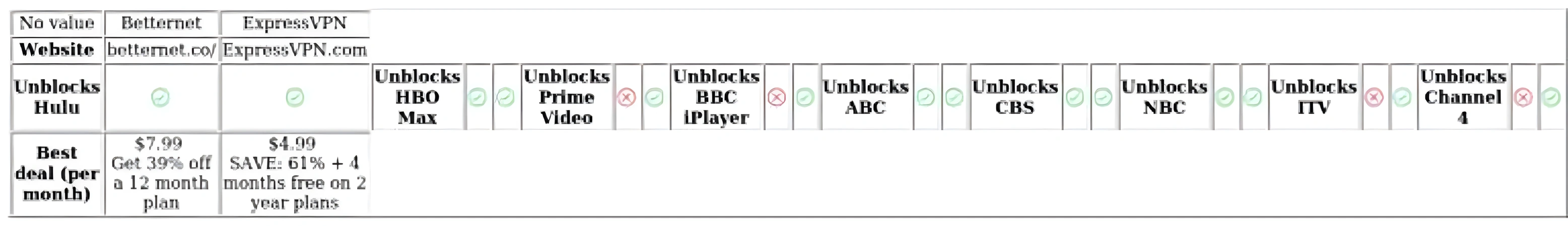 http://ssvpn.fp.guinfra.com/file/67c0fad2806756534a5548f7GjeCEcCb03