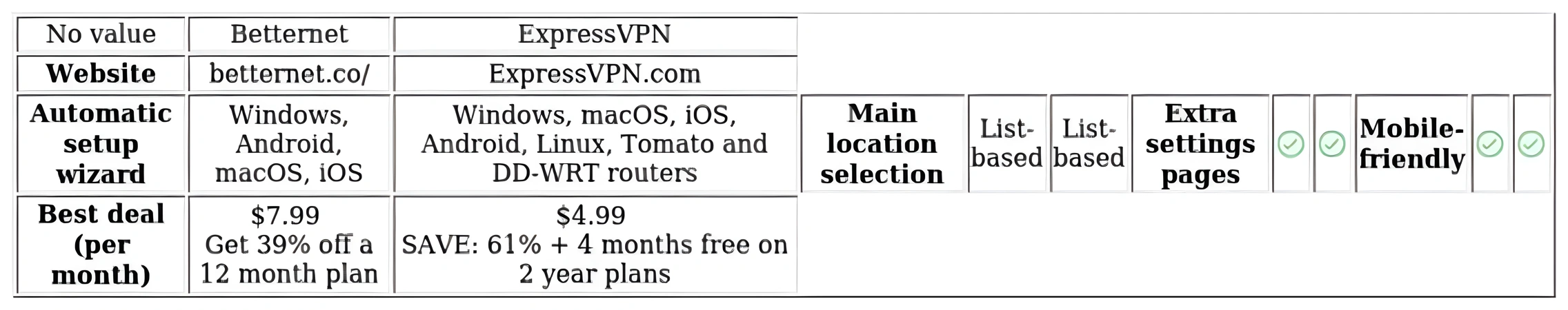 http://ssvpn.fp.guinfra.com/file/67c0fad6b588e4dd8680a593r0iDEUtc03