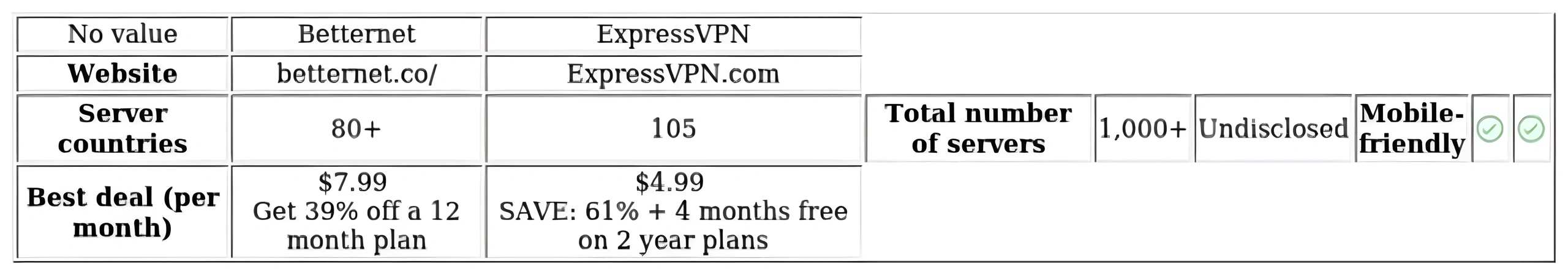 http://ssvpn.fp.guinfra.com/file/67c0fadfbf81d75324d5a146jPfdiK0e03