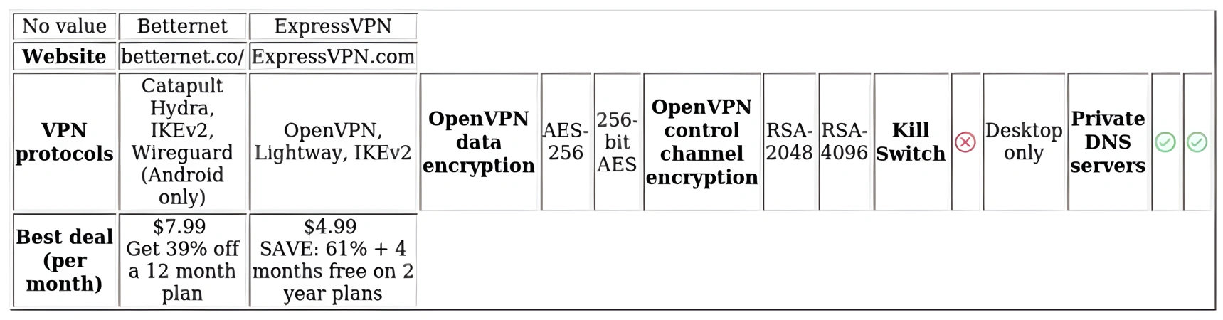 http://ssvpn.fp.guinfra.com/file/67c0fae428e363236a8e1c96iXggjBz103