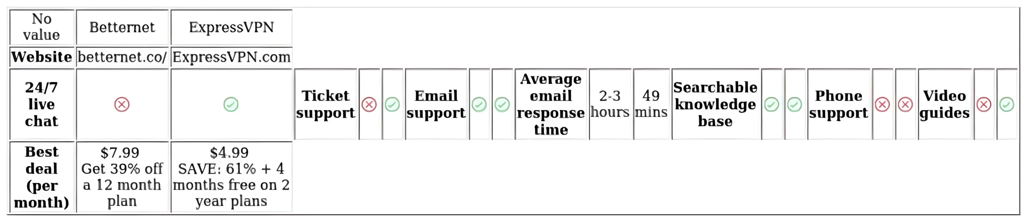 http://ssvpn.fp.guinfra.com/file/67c0faedd0839f0504be7706aEfv8wjK03