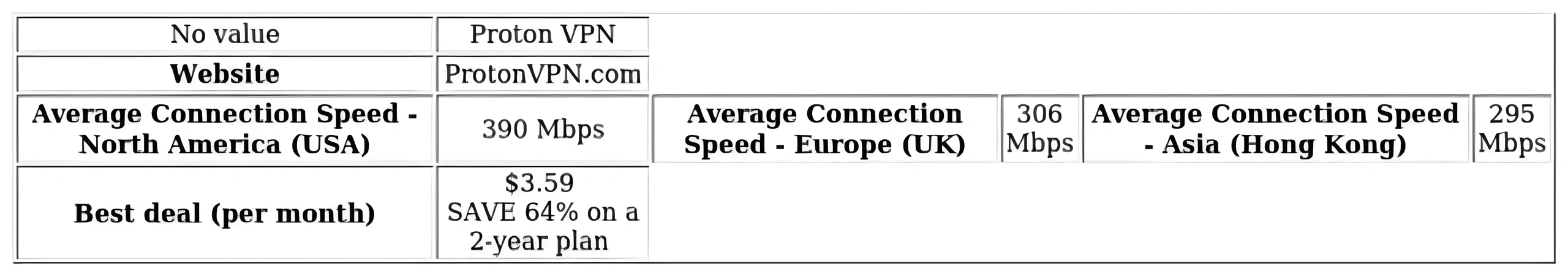 http://ssvpn.fp.guinfra.com/file/67c101b128e363236a8e6aa0vxkirf6i03