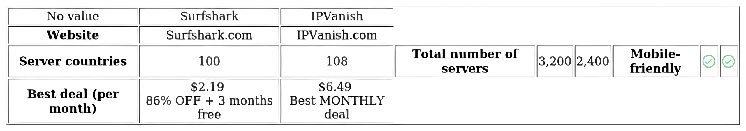 http://ssvpn.fp.guinfra.com/file/67c24a59e1459aee45844b61piCeYCRw03