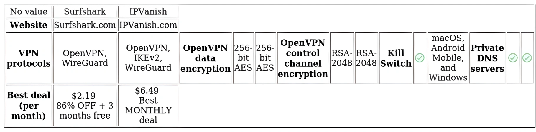 http://ssvpn.fp.guinfra.com/file/67c24a66515df8c085988210WIUQdpk403