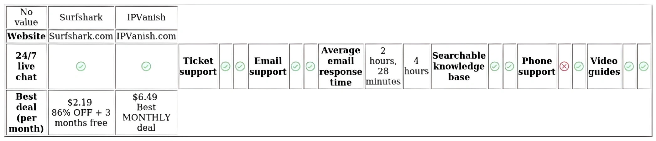 http://ssvpn.fp.guinfra.com/file/67c24a6edf59037adb13da1cSBaIKS4F03