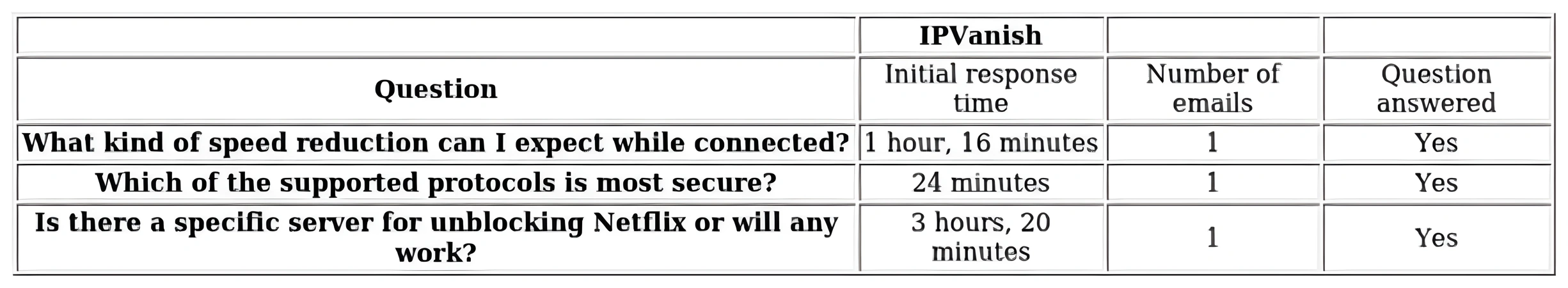 http://ssvpn.fp.guinfra.com/file/67c24a775fc3034cf38afc9fxUia7WZr03